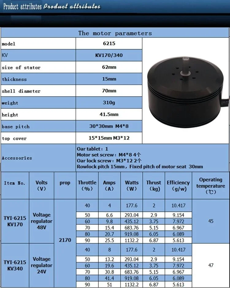 TYI 6215 Motor for Multi-axis Agricultural Protection Drone KV170 KV340 Brushless Motor details