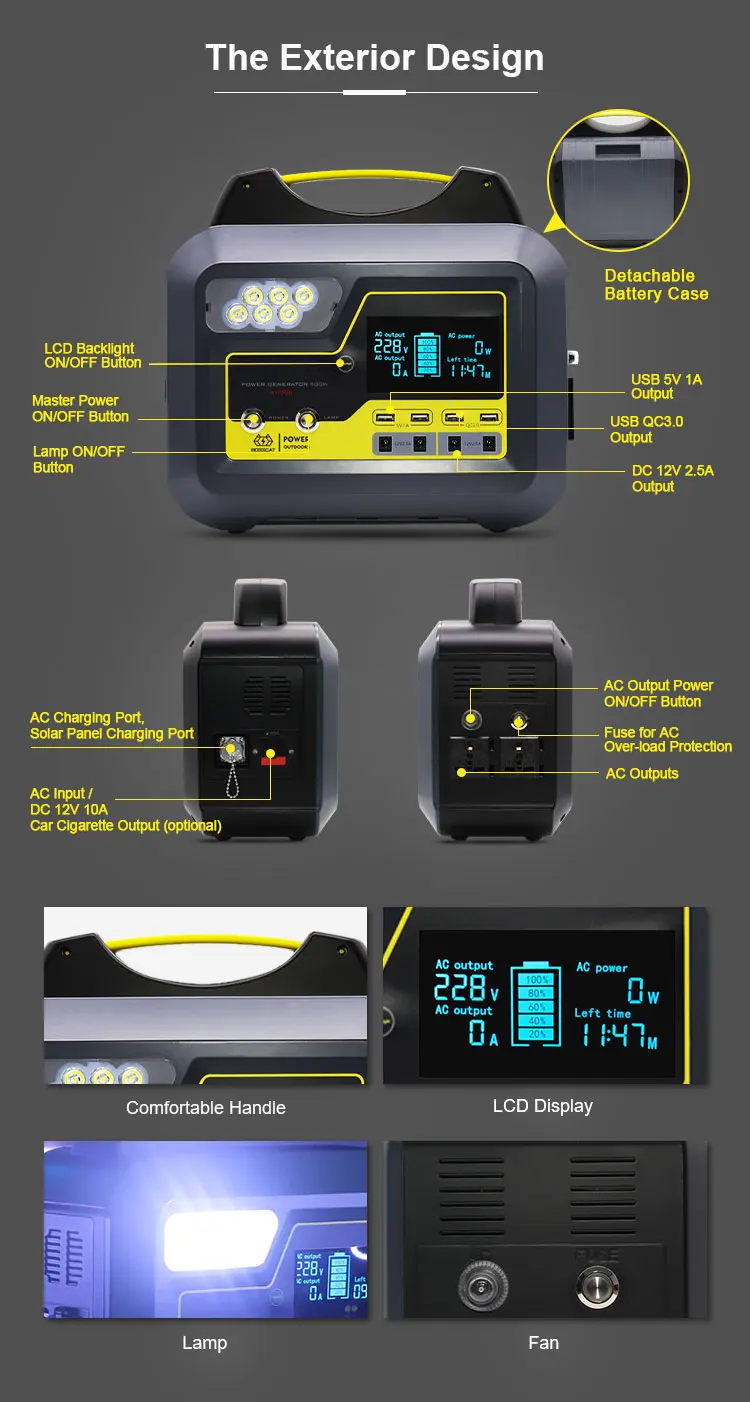 Bosscat ay006 150 000mah 500вт лучший повербанк для дачи