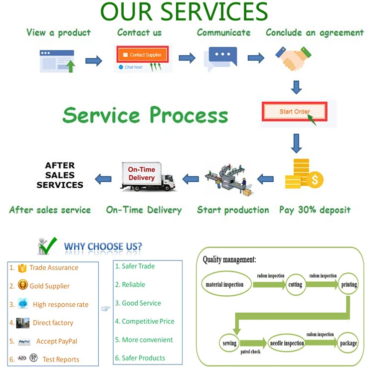 our services