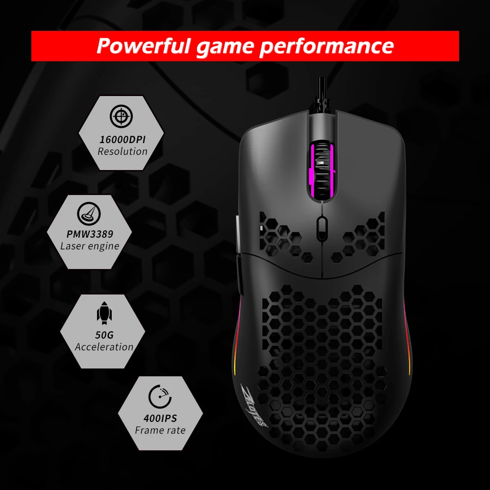 zelotes mouse software