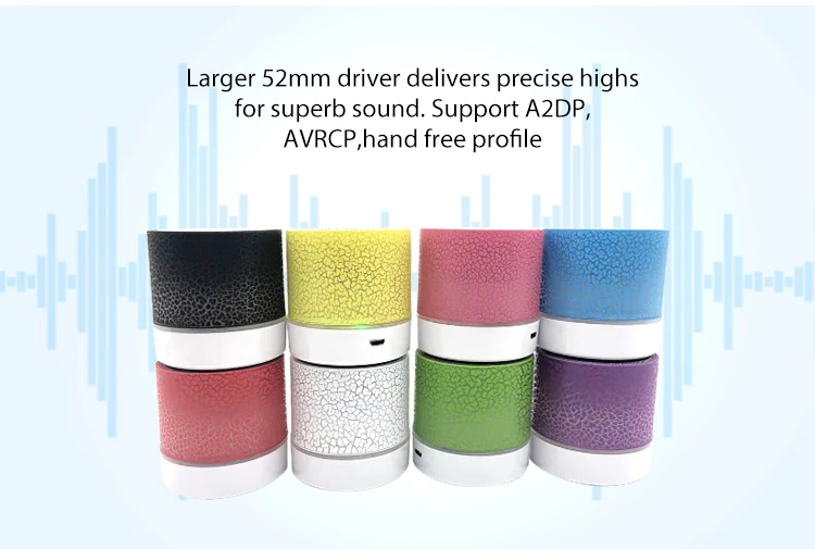 Quick Shipping Cheap Speaker High Quality Portable Bluetooth Speaker for Musics/Movies - ANKUX.COM