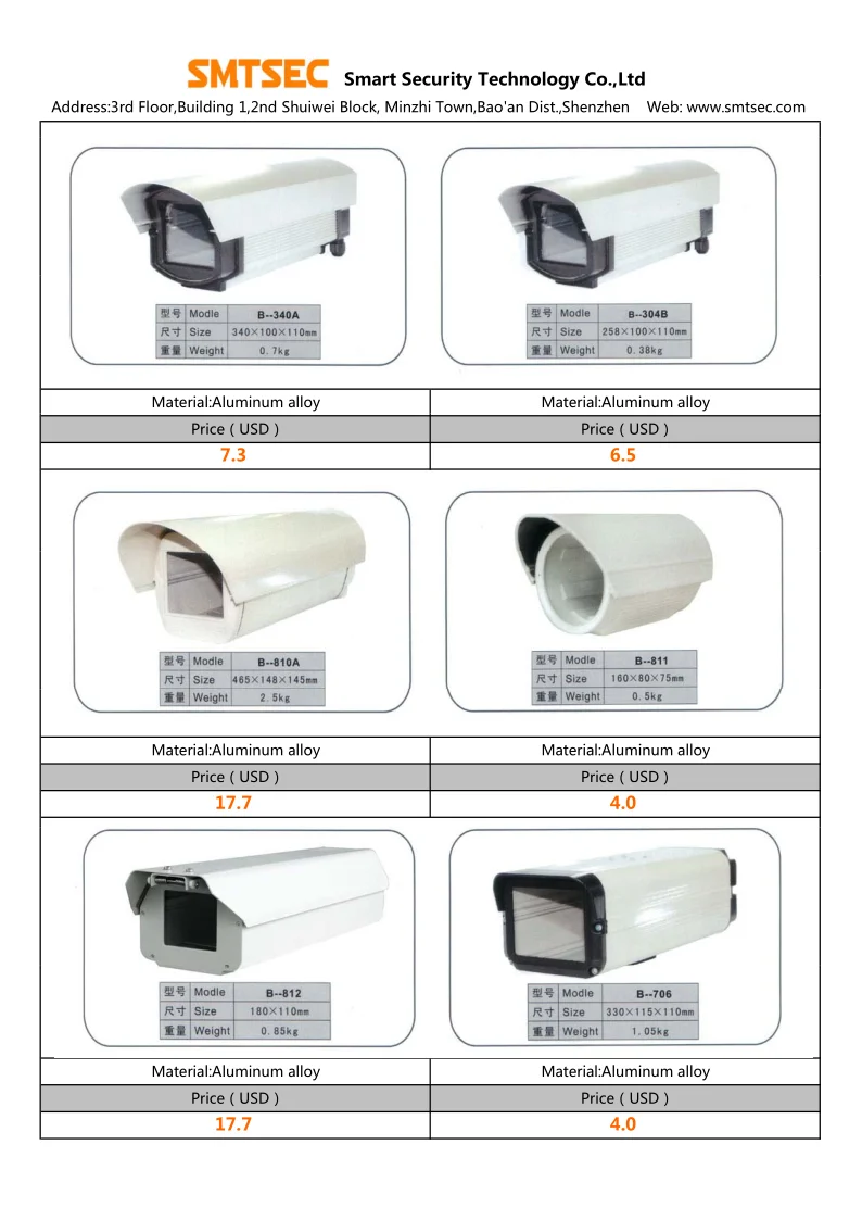 cctv camera housing price