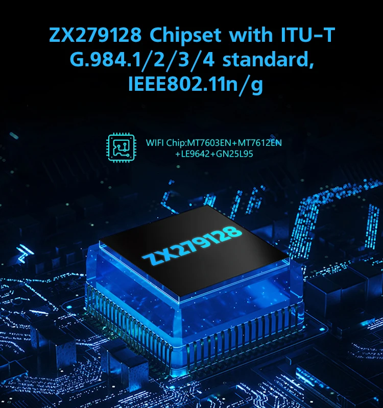 FTTH FTTB Solution Dualband 2.4GHz&5GHz wifi Router 4GE 802.11ac onu gpon ont