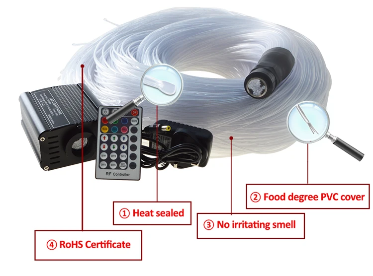 Fiber light sensory integration therapy with sparkle fibre and projector
