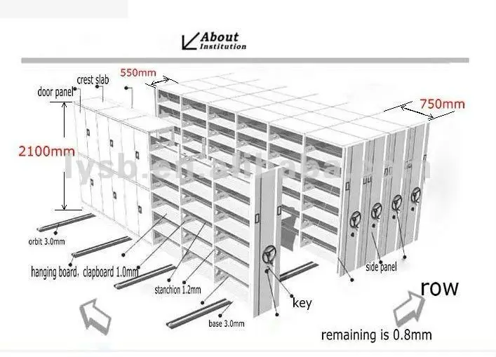Compact Steel Mobile Shelving For Library Buy Mobile Shelving Steel Mobile Shelving Steel Mobile Shelving For Library Product On Alibaba Com