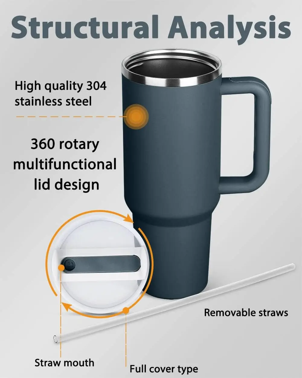 Thermos Travel Mug Lid Replacement: Elevate Your Coffee Experience