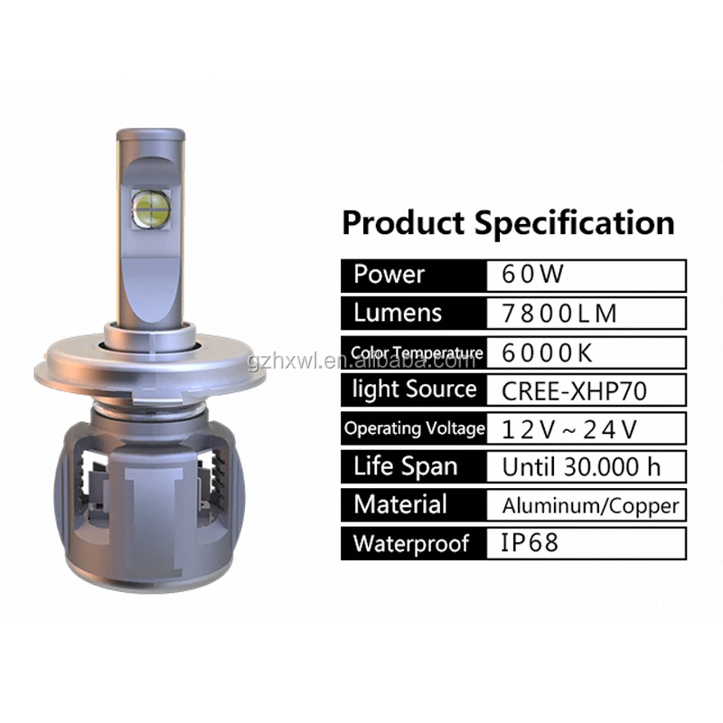 CREE LED HEADLIGHT (2).jpg