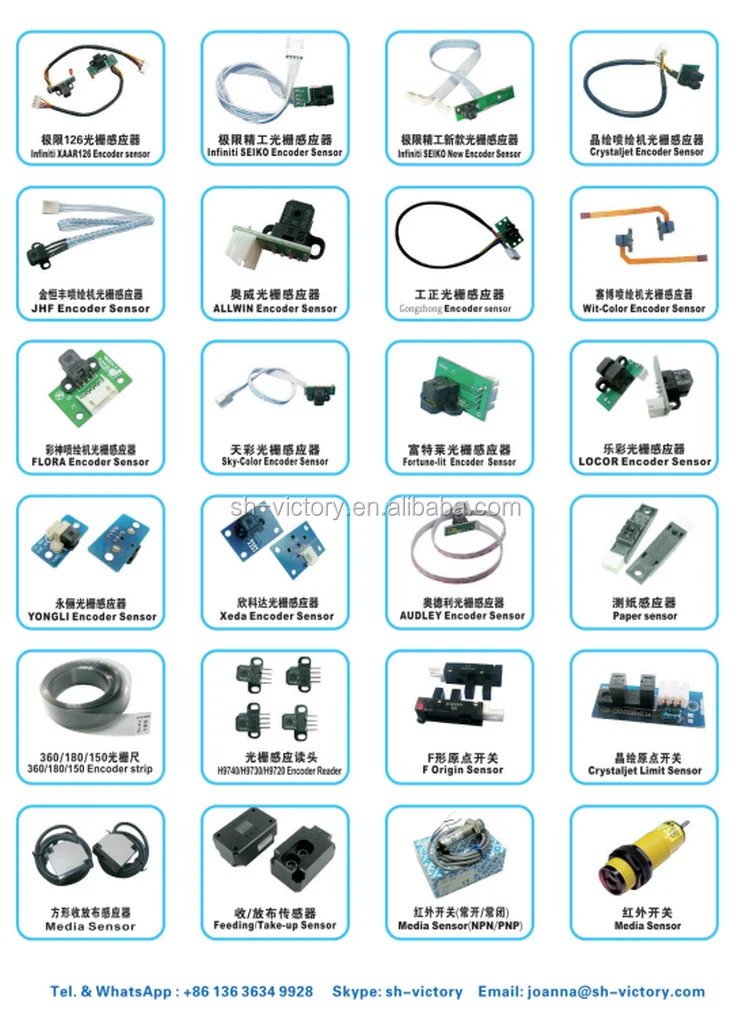 encoder sensor _.png