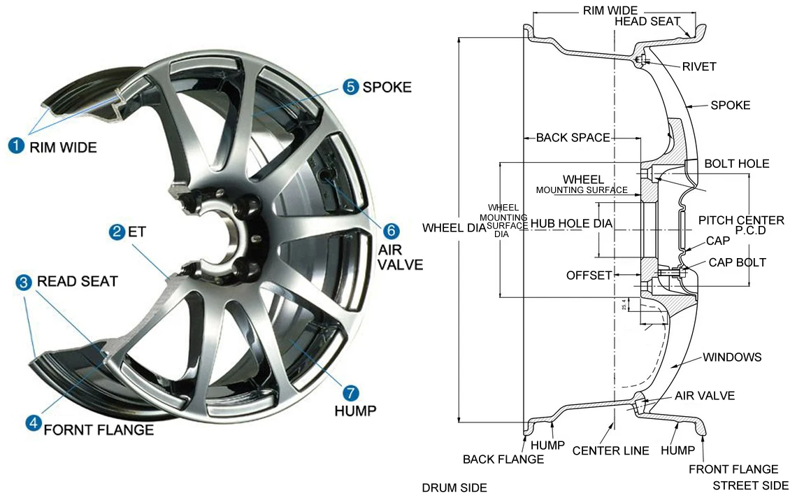 Montana 7jx17 характеристики легкосплавный колесный диск
