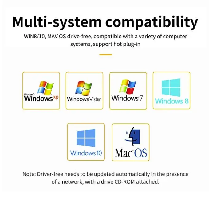 Ftdi Chip Usb Type B To Rs232 Db9 To Usb B Female Serial Adapter Cable