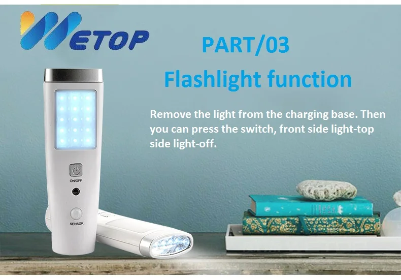 Wetop LED Flashlight Night Emergency Preparedness, Portable Unit with Motion Detection,Power Failure Light