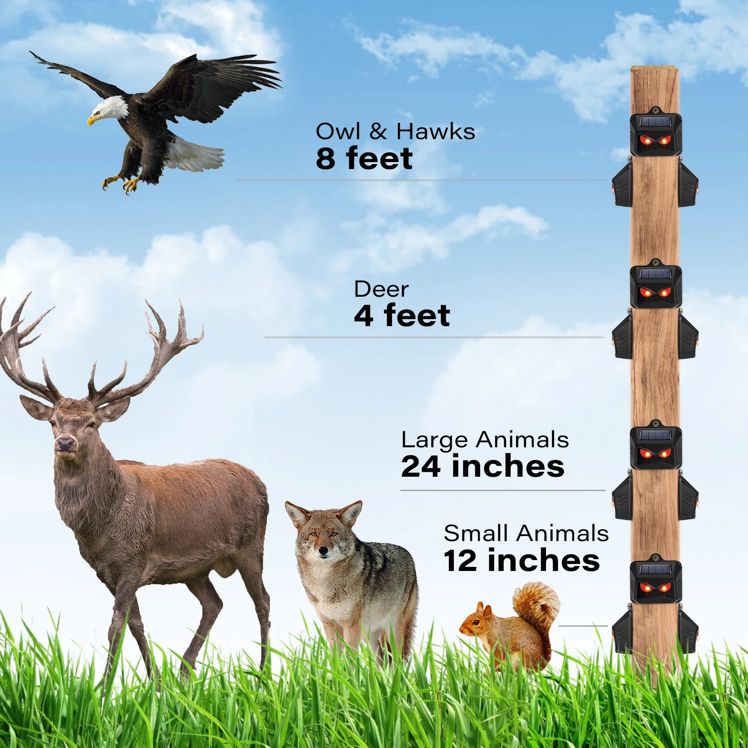 Wild Boar Repeller Solar Powered Repellent Device Nontoxic Farm Yard