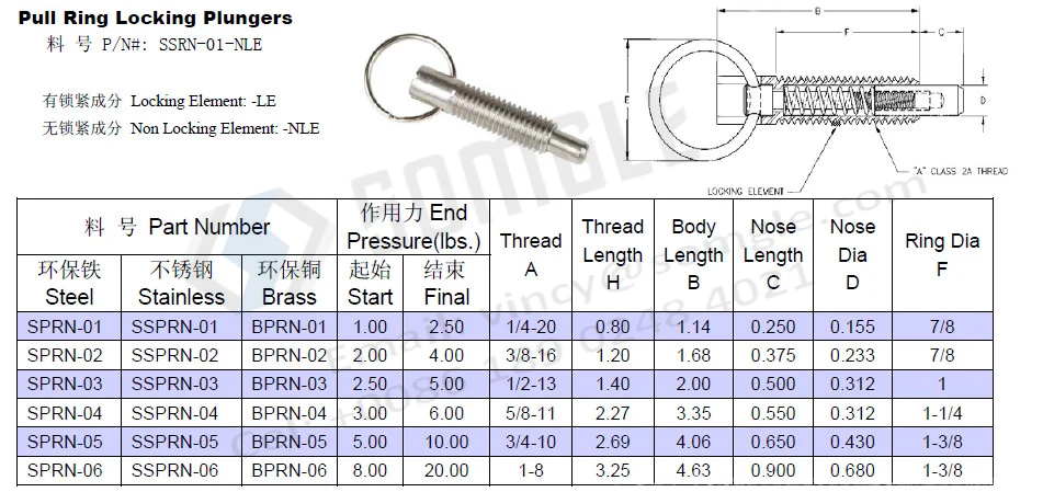 Vincy-Pull ring plunger.jpg
