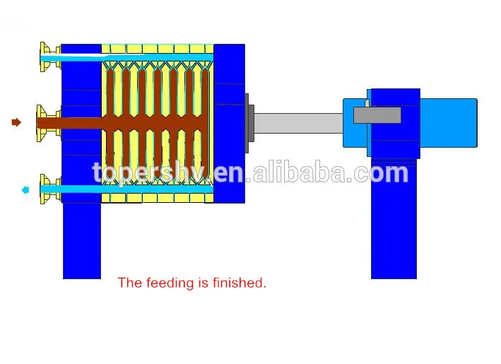 filtre presse pour argile manuel