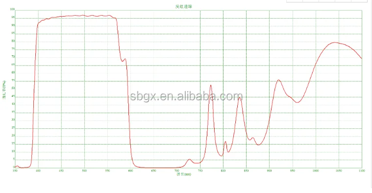 QQ20201014165648.png
