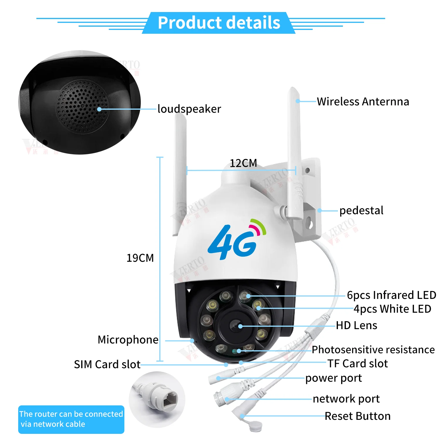 V380 Pro Smart Cctv Camera 4g Security Camera Digital 4g Sim Ptz Camera ...