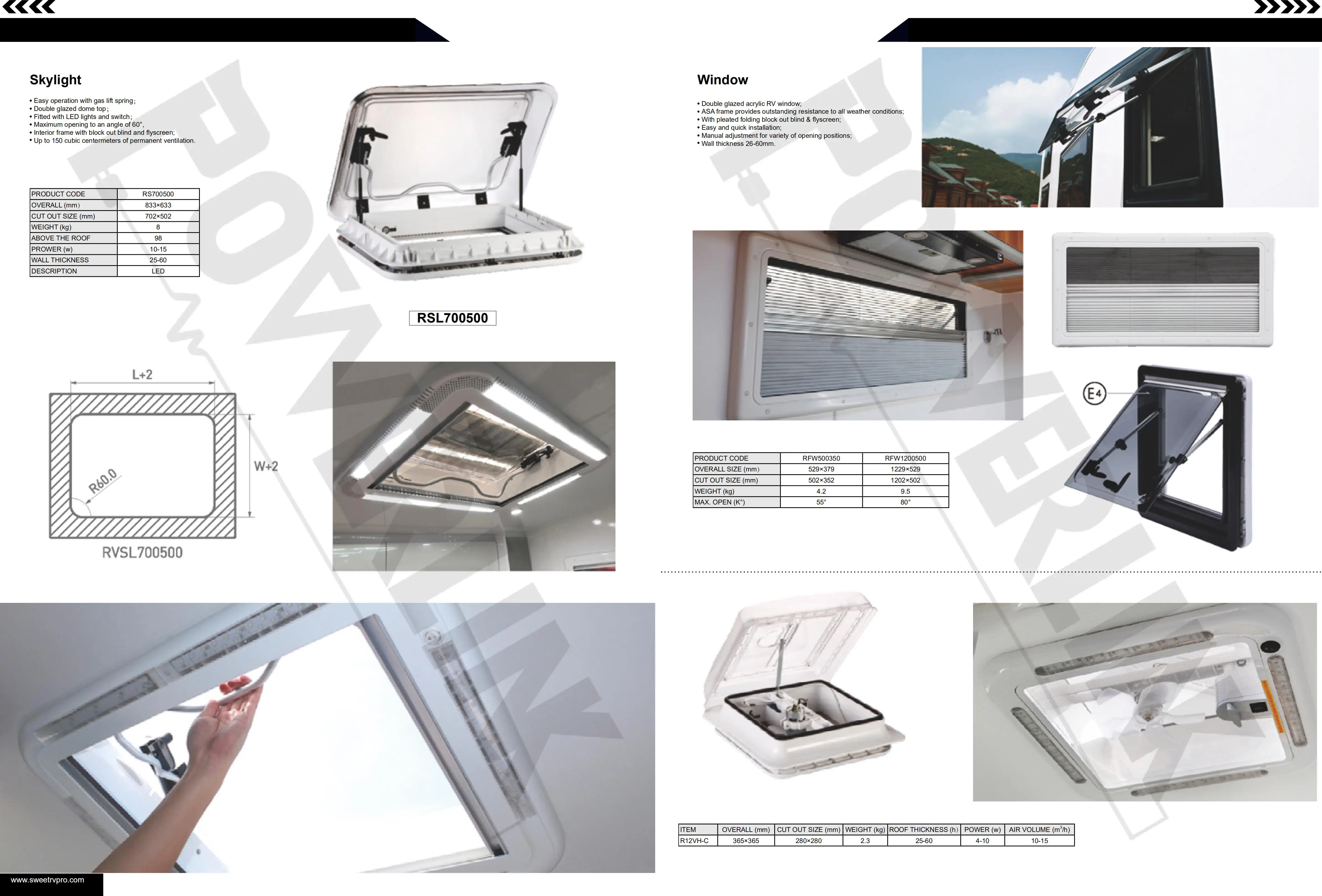 Vk100m Rv Standard 12v 14" Roof Vent With Motor Buy White Rv