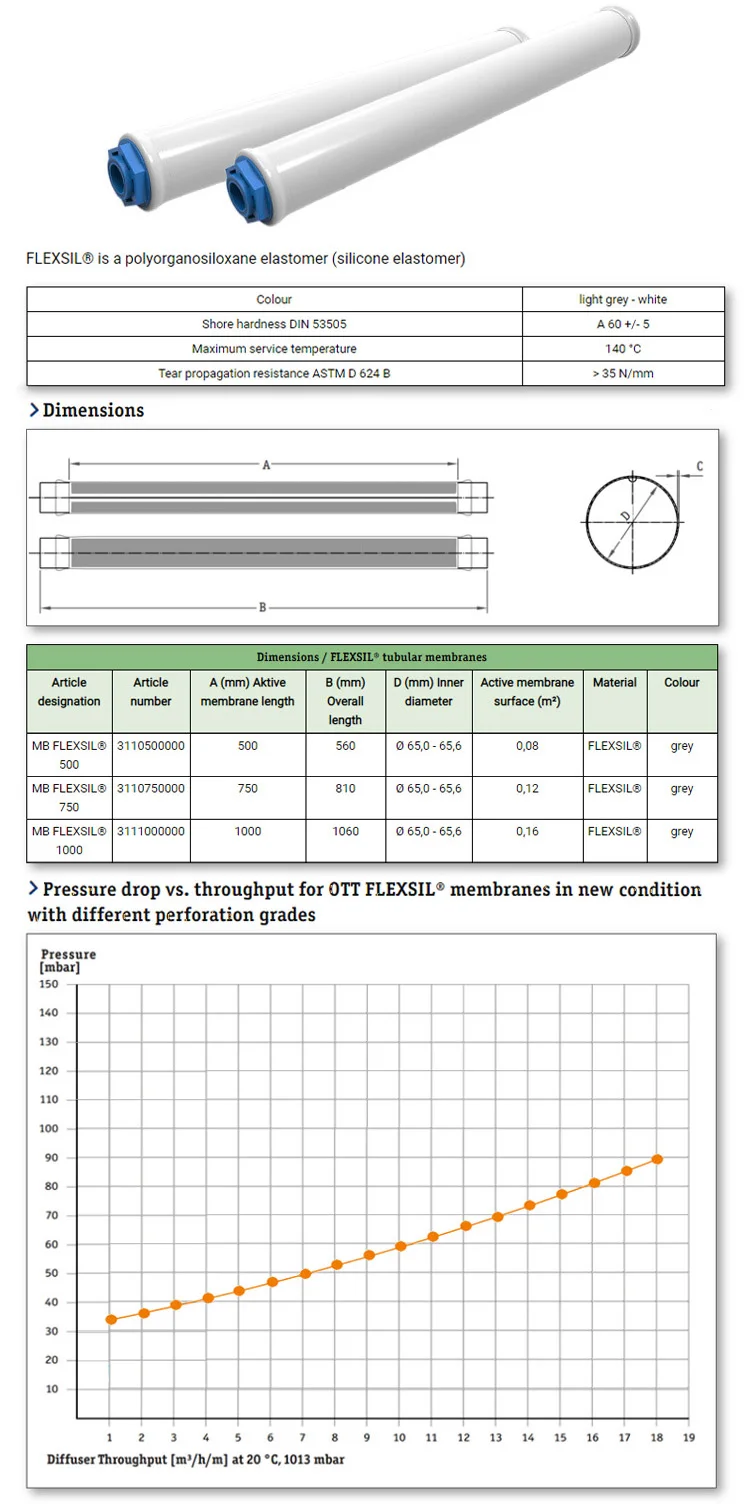Aerator Air Diffuser / Mbr Membrane Flexsil Silicone Ott Germany Tube ...