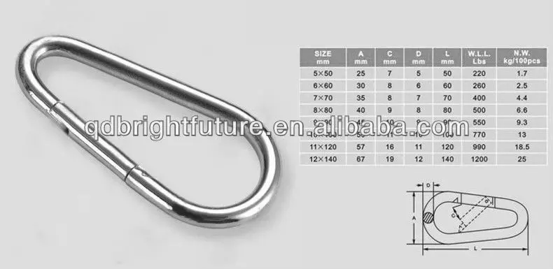 DIN 5299 B drawing.jpg