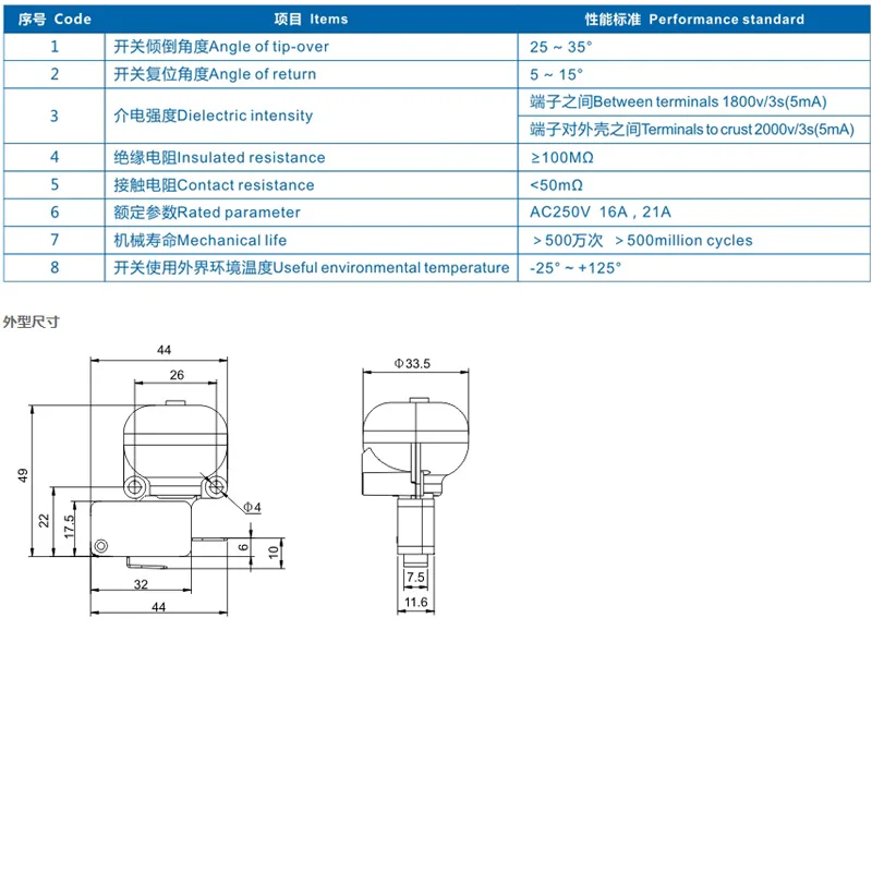 LXW-16A T125 Anti Dumping Switch AC20V 16A 21A - Reliable Safety