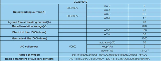 CJX2-0910 2.png