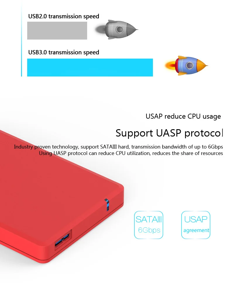 2.5 Inch Hardisk External Hdd Docking Station Storage Server Sata Iii