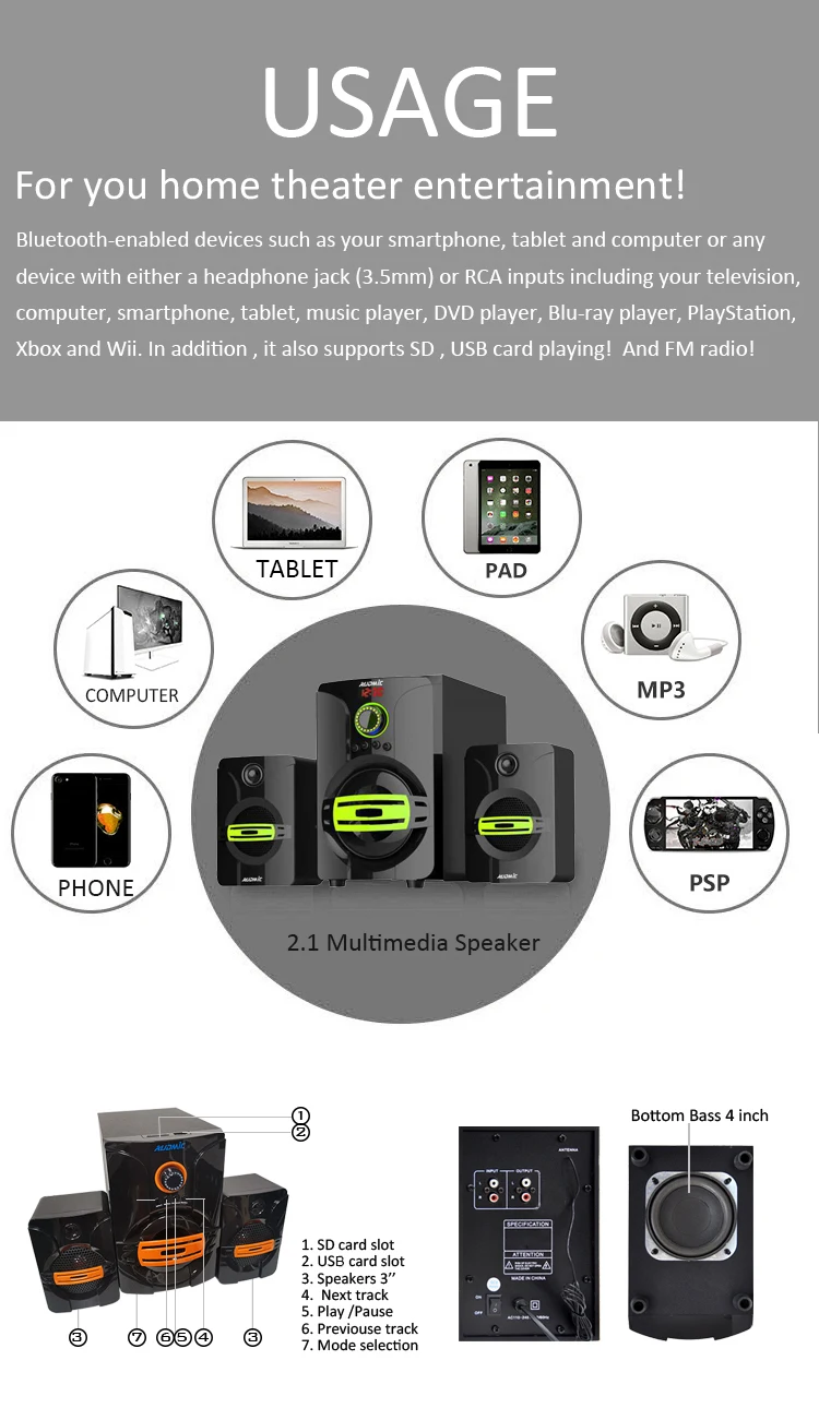 FM radio 2.1ch 20W Bluetooth Wireless Home Theater System Speaker - ANKUX.COM