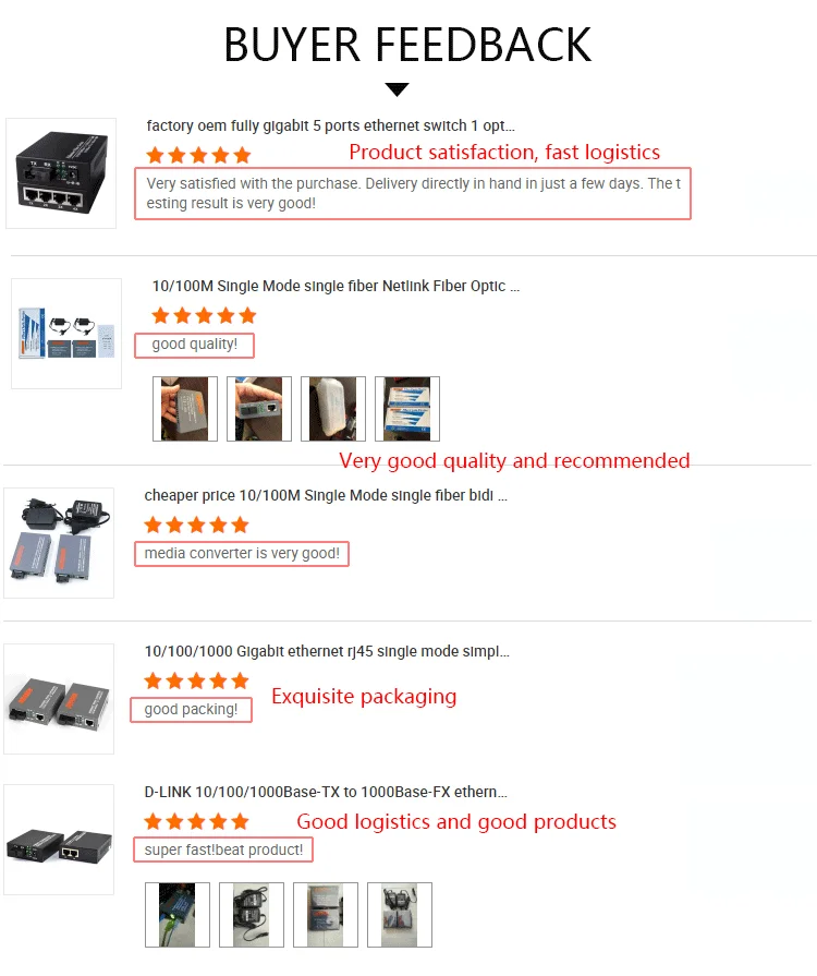 10/100m Ftth Optilink Media Converter Htb 3100 Netlink Media