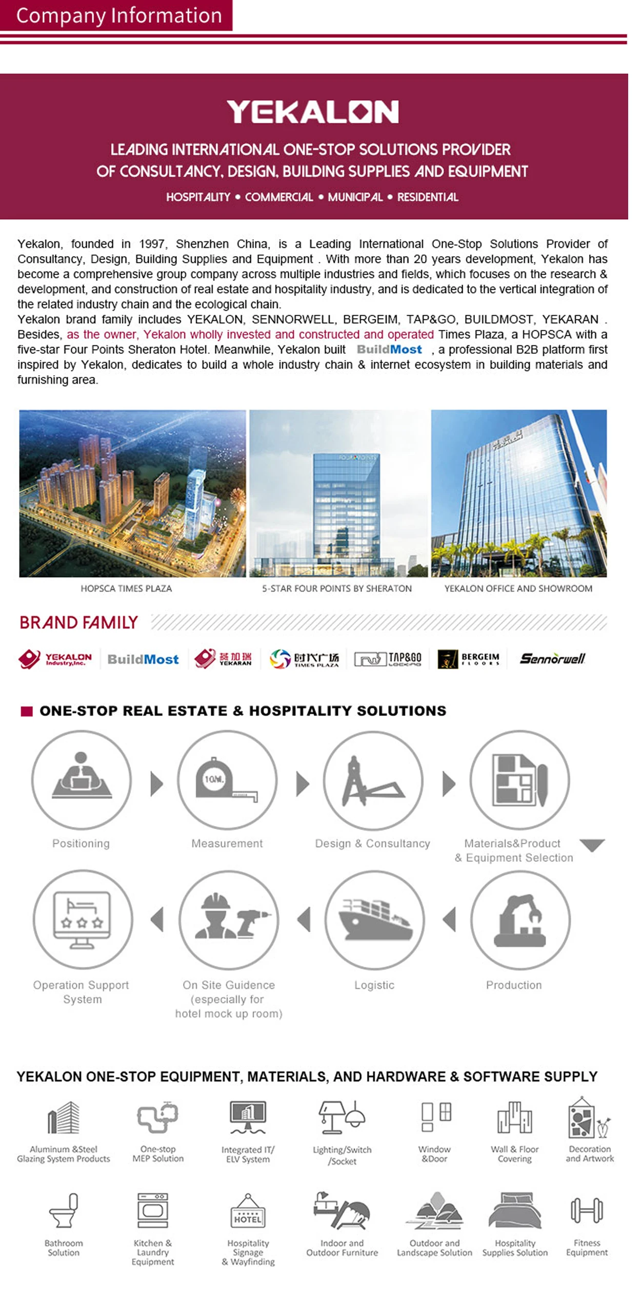 Best selling products High Quality Professional  Single Level Basin mixer