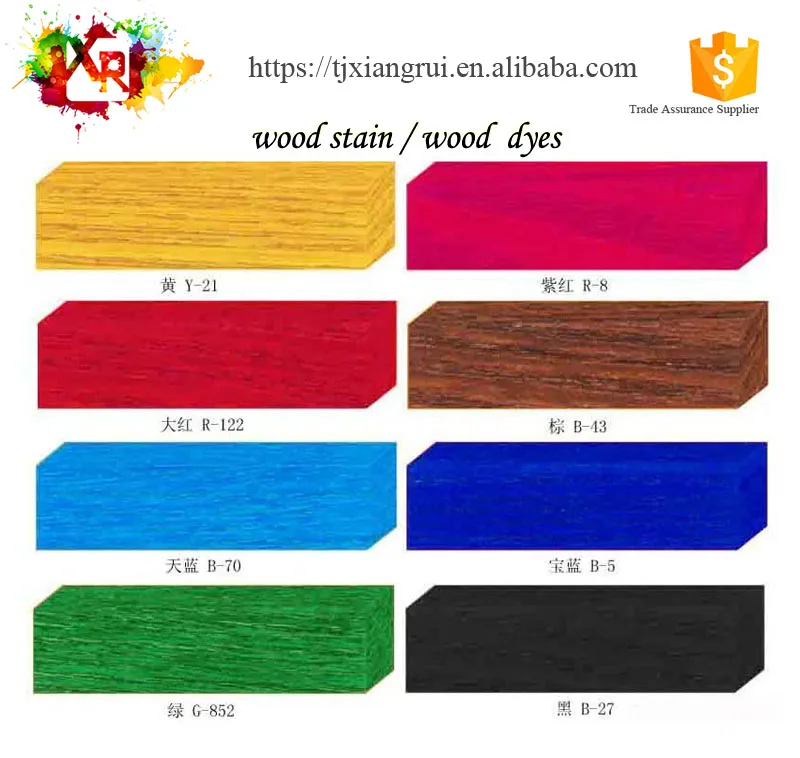 Natural Textile Dyes Reactive Blue 4/procion Blue Mxr Buy Reactive