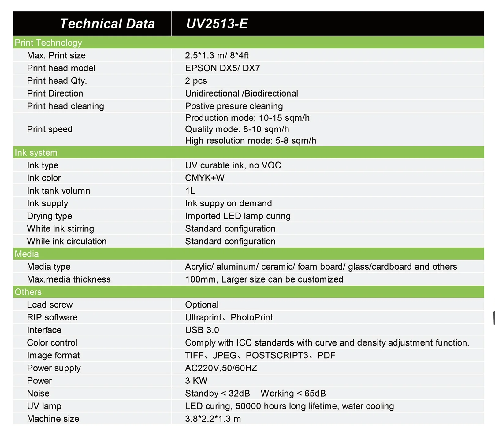 Industrial large format 2d 3d UV flatbed printer in digital inkjet ,floor wall printing machine,multicolor ,textile,ceramic 