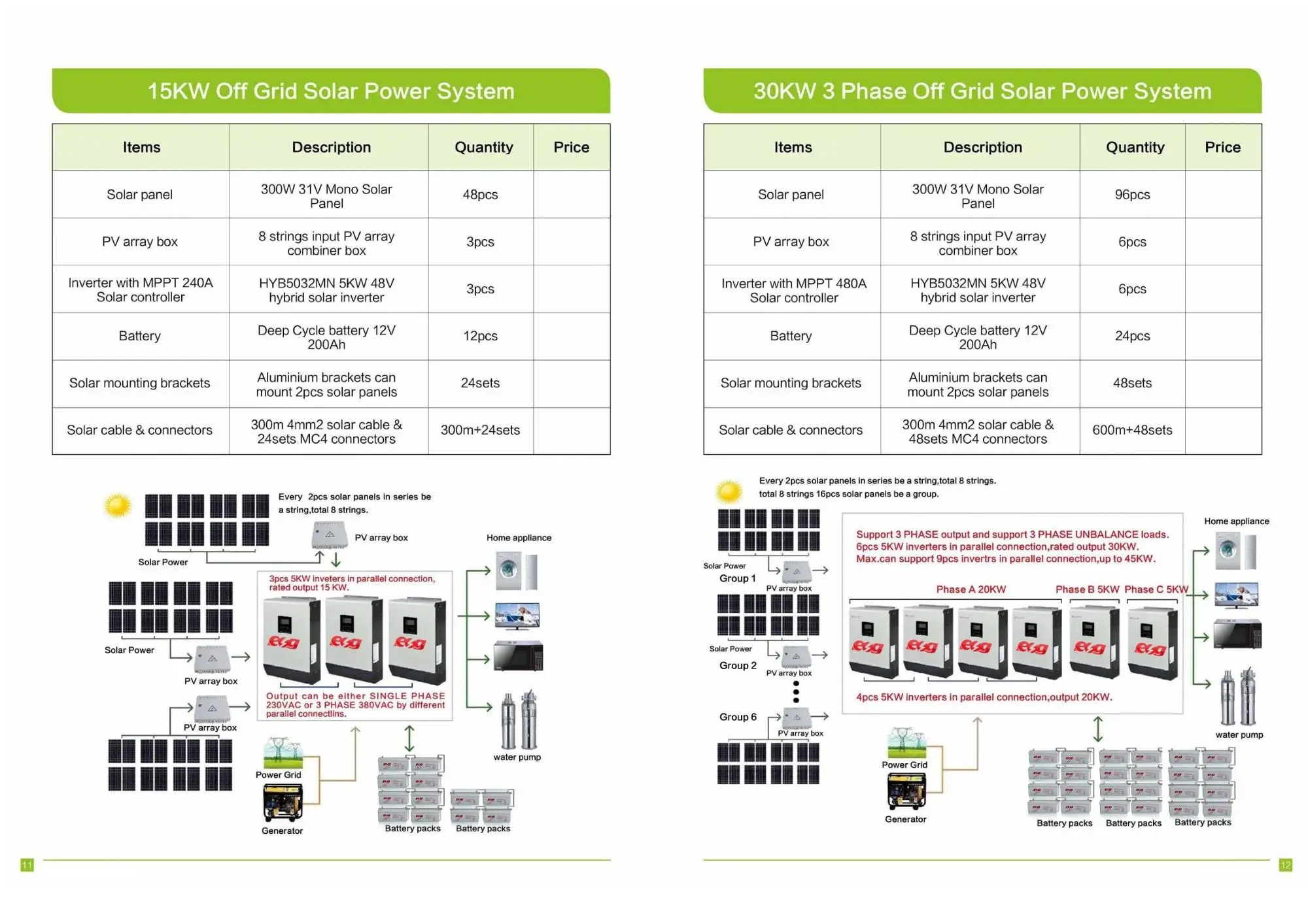 15KW30KW.jpg