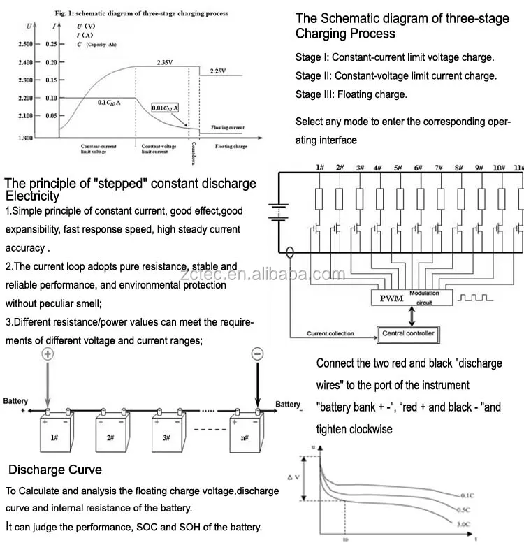 Advantage -Discharge - 2 .jpg