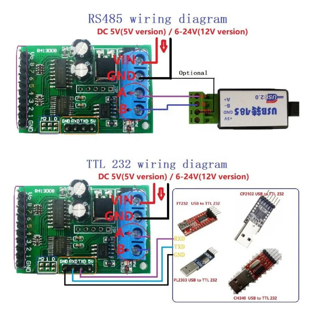 Taidacent 8 Channel RS485 Modbus RTU Protocol AT Command Multi Function ...