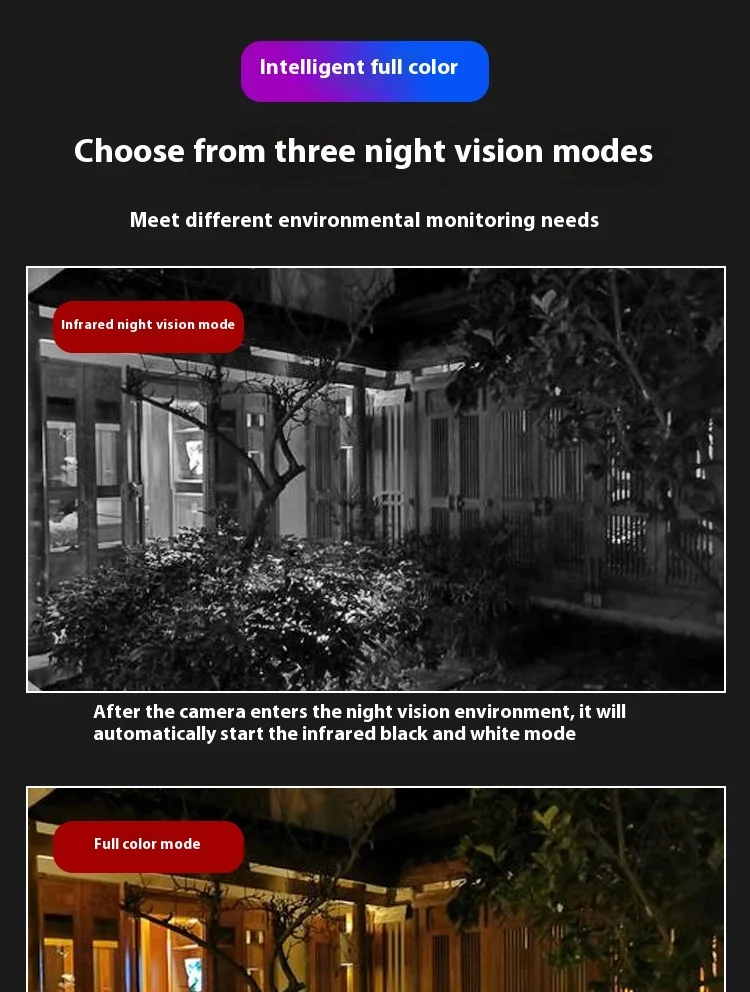 Wireless Monitor Full Set HD