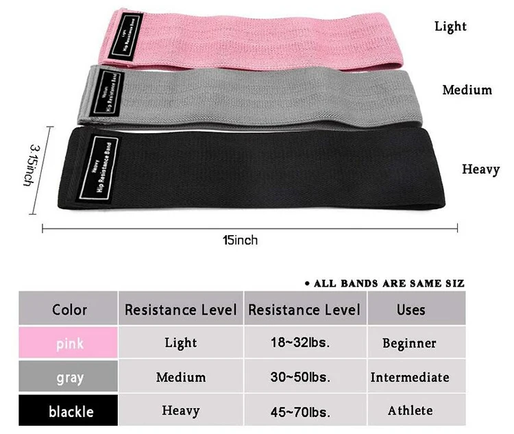 Resistance Bands87