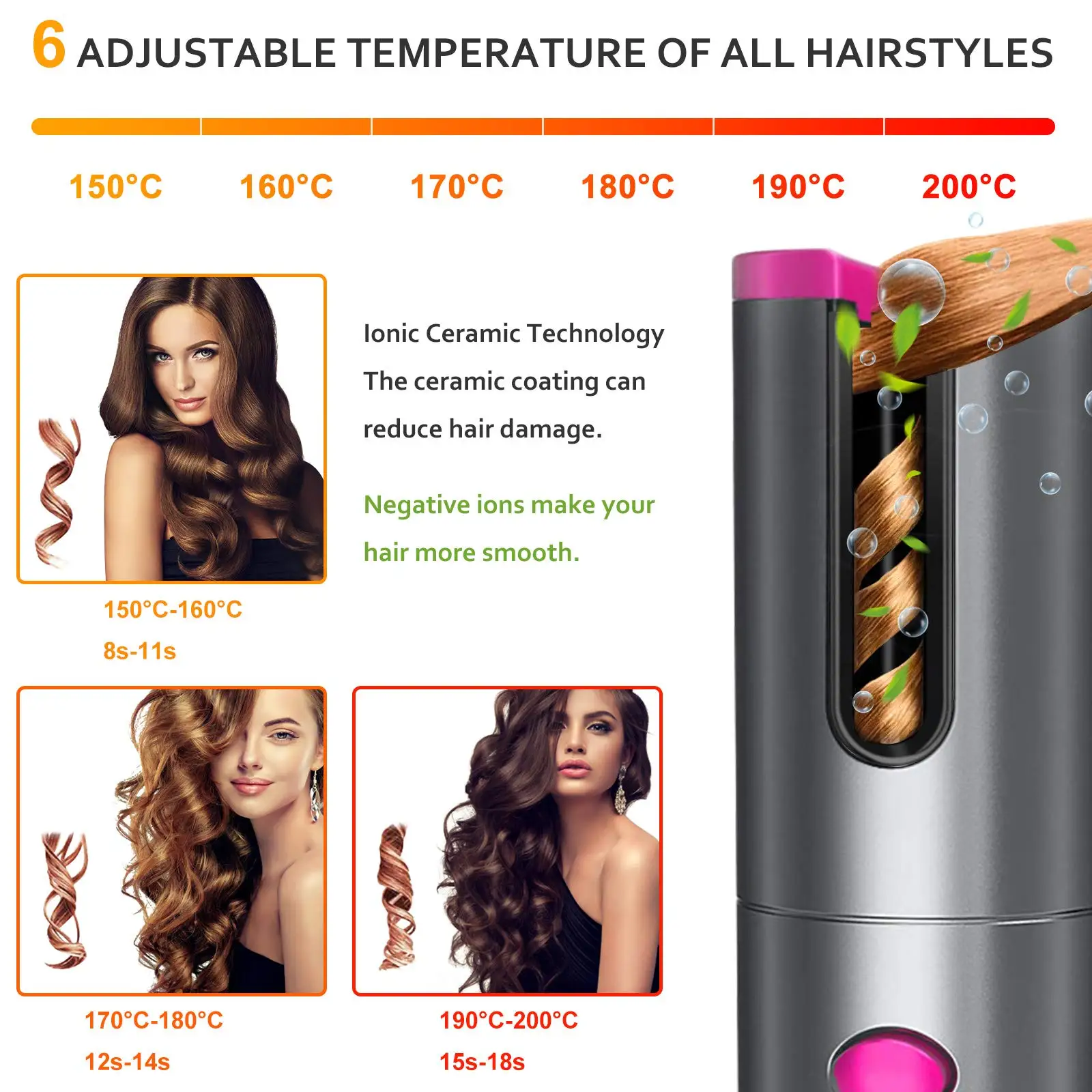 Mini Wireless USB Rechargeable Multi-automatic Hair Curler Auto ...