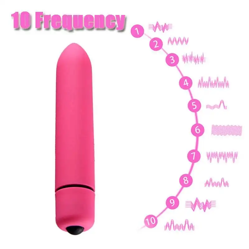 10 Speeds Mini Bullet Vibrator For Women Waterproof G Spot Clitoris 