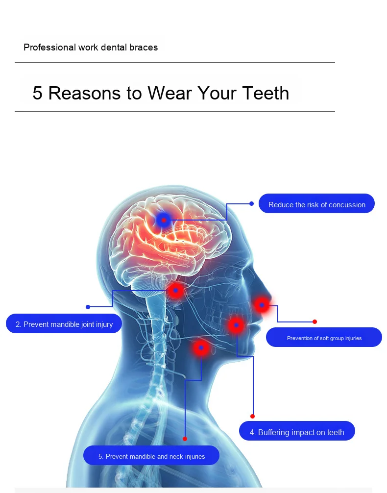 Two-Color Safety Teeth Protector Mouthguard Contact Sports Gear for Boxing MMA Football Basketball Muay Taekwondo Other Sports
