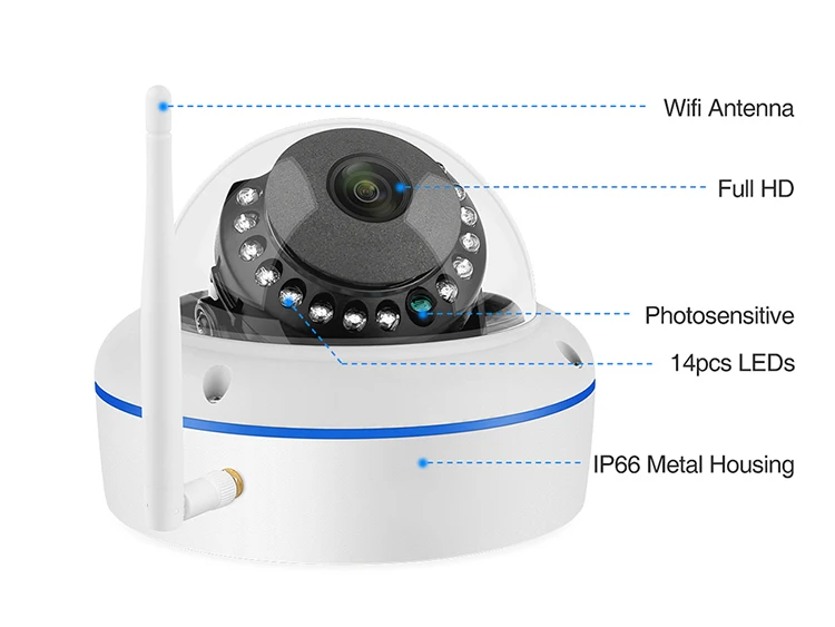 Wifi Dome Camera 5mp 4ch Surveillance Nvr Kit Indoor Wireless Ip Camera