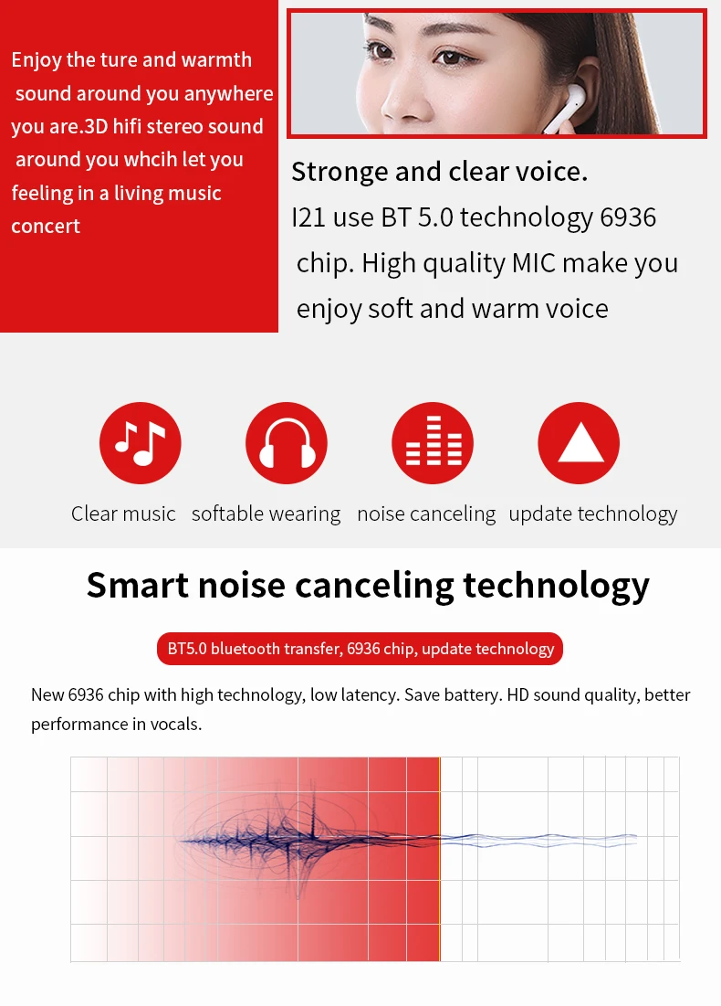 Portable TWS Wireless Bluetooths 5.0 Headset i21 i22 i28 OEM manufacture Earphones Headphones True Wireless Earbuds - ANKUX.COM