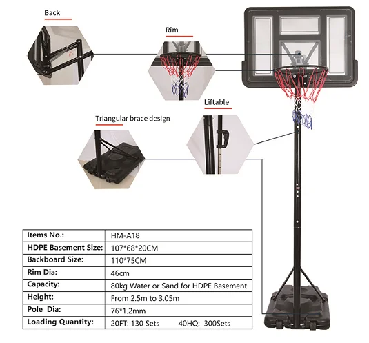 New Replacement Portable Basketball Hoop/rim - Durable & Adjustable