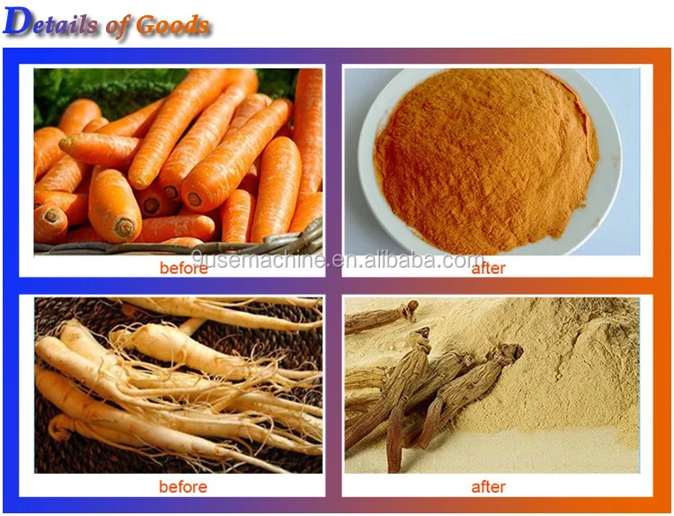 Máy nghiền dược liệu NB-40B