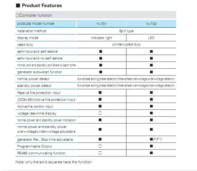 Y-701,702 Product features.jpg
