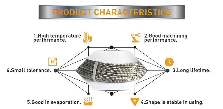 Twisted spiral Tungsten Wire for Vacuum Coating film