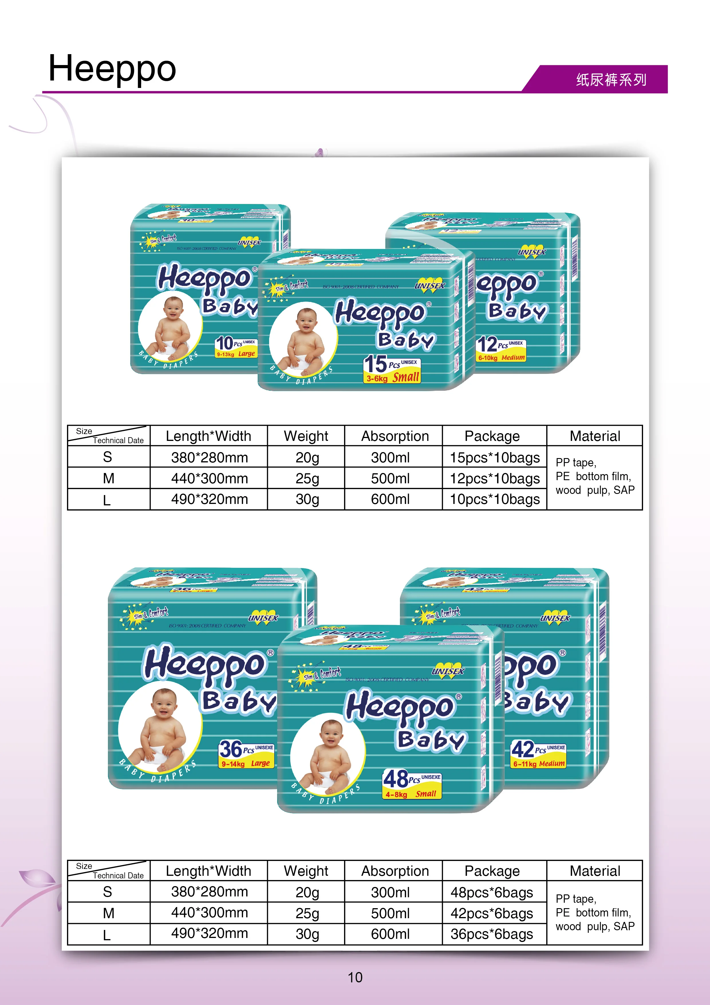 China Baby Diaper Manufacturers Manufacturers In India