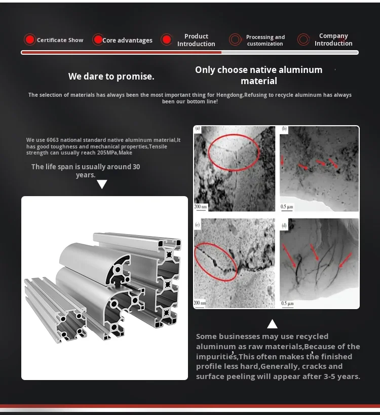 European Standard 30300 Aluminum Profile DIY CNC Engraving Machine Workbench 30*300 Profile for Heat Sink Aluminum Profile Table supplier