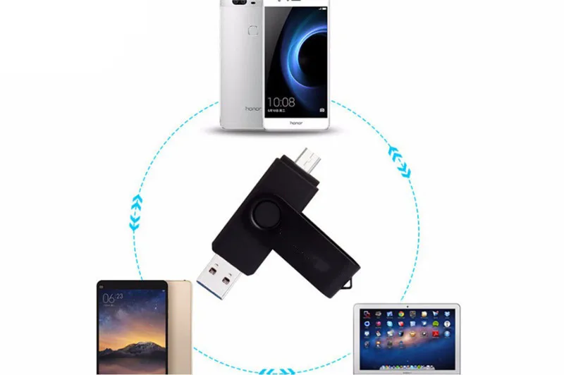 High Speed OTG USB Flash Drive 128gb Pen Drive 64gb 32gb 16gb Pendrive 2 in 1 Micro Usb Stick for Android SmartPhone - ANKUX.COM