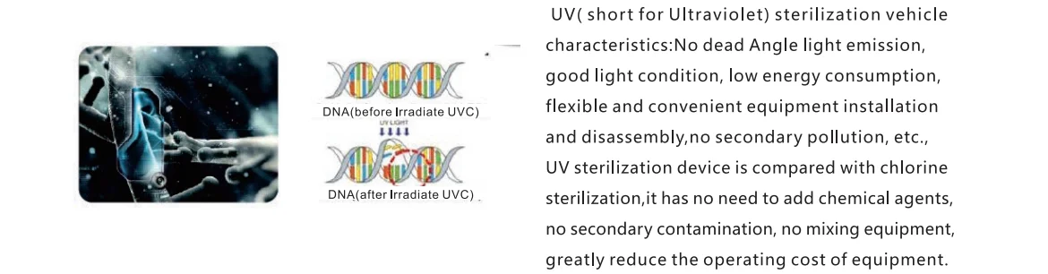 Germicidal UV trolly 2.png