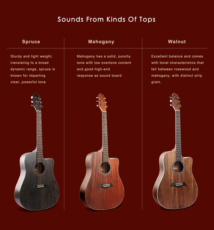 Low Action Guitar Smiger Vintage Black Western Steel String Folk